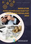 Indikator Kesejahteraan Rakyat Kabupaten Pemalang 2022