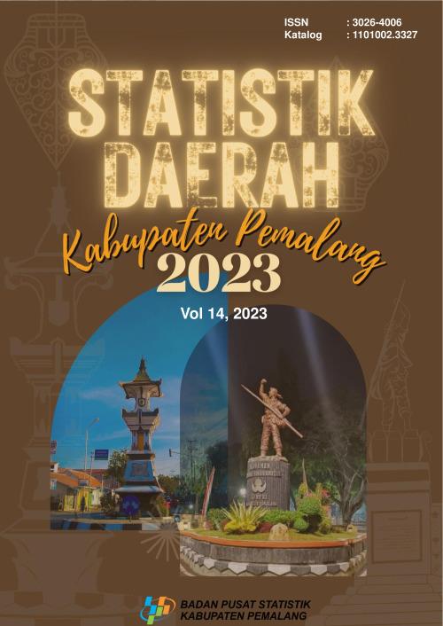 Statistik Daerah Kabupaten Pemalang 2023