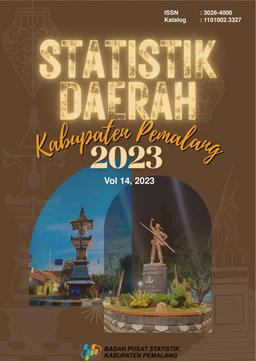 Statistik Daerah Kabupaten Pemalang 2023