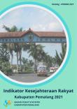 Welfare Indicators Of Pemalang Regency 2021