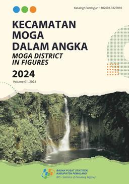 Moga District In Figures 2024