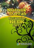 Statistik Daerah Kecamatan Belik 2013