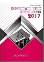 Belik Subdistrict in Figures 2017