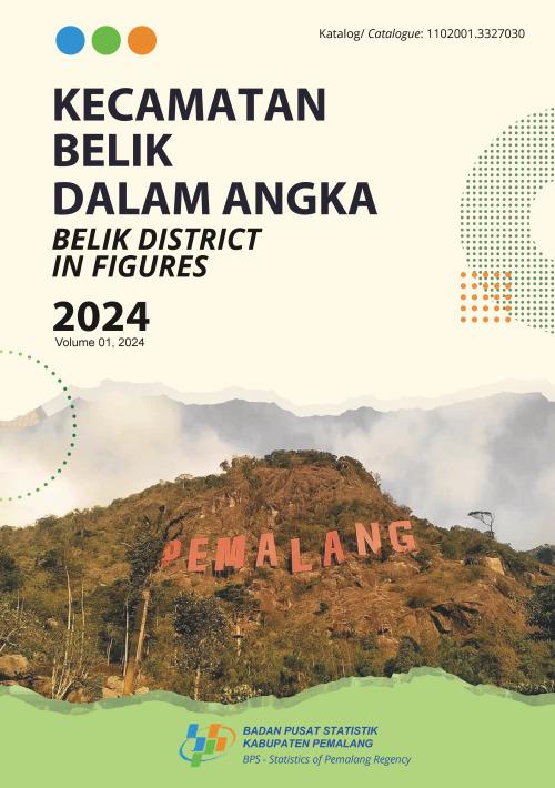 Belik District in Figures 2024