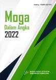 Kecamatan Moga Dalam Angka 2022