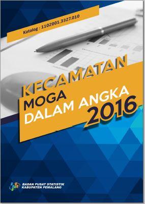 Kecamatan Moga Dalam Angka 2016