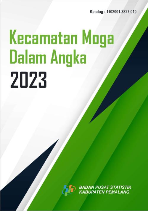 Kecamatan Moga Dalam Angka 2023