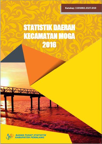 Statistik Daerah Moga 2016