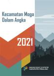 Kecamatan Moga Dalam Angka 2021