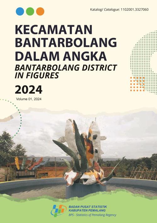 Bantarbolang District in Figures 2024