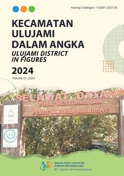 Kecamatan Ulujami Dalam Angka 2024