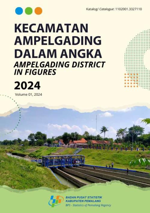 Ampelgading District in Figures 2024