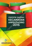 Statistik Daerah Kecamatan Ampelgading 2015