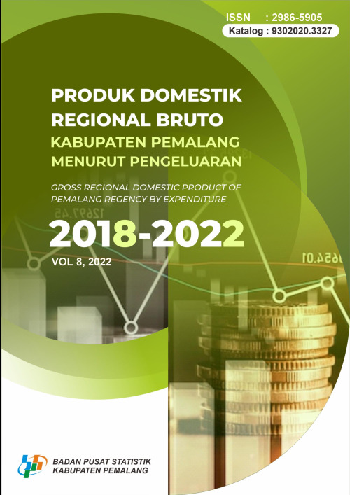 Produk Domestik Regional Bruto Kabupaten Pemalang Menurut Pengeluaran 2018-2022