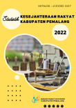 Statistik Kesejahteraan Rakyat Kabupaten Pemalang 2022
